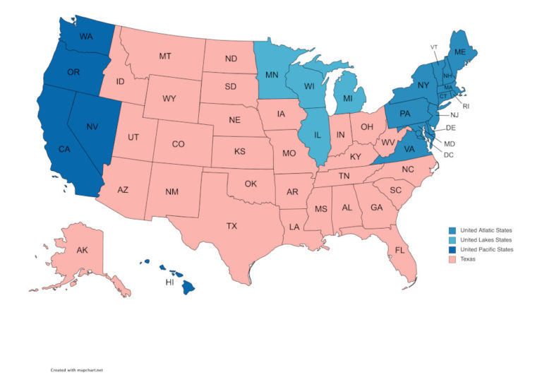 * Failed Pols – Failed Policies, Politicians, & Politics